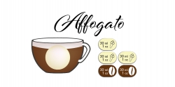 Affogato