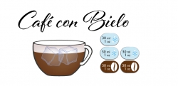 Café con Bielo
