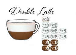 Double Latte